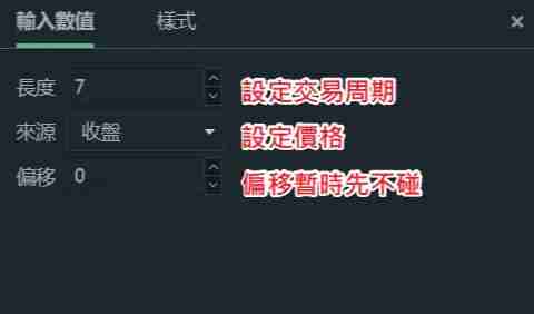 币安技术分析教学:如何用移动平均线MA看加密货币趋势?